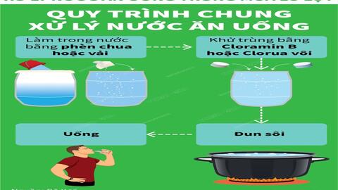 Xử lý nước sinh hoạt cho hộ gia đình trong mùa lũ